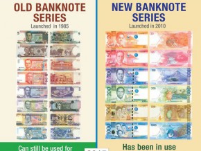 Check your PH bills: Old banknotes valid until Dec 31 only