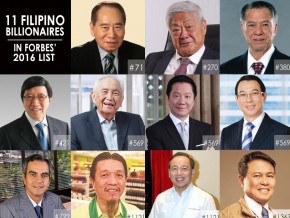 11 Filipinos make it to Forbes’ annual billionaires list