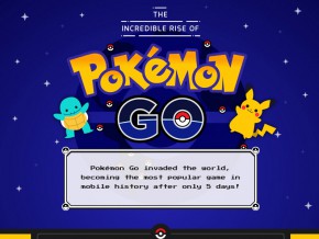 Infographic: The Ultimate One Stop Guide and Resource for Pokémon Go Beginners