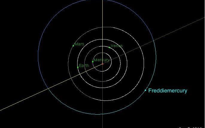 freddie mercury asteroid