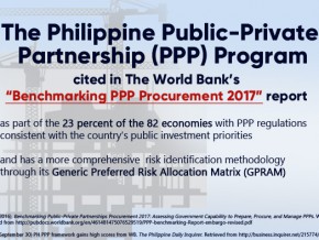 Philippines gets ‘near perfect score’ for its PPP program– World Bank
