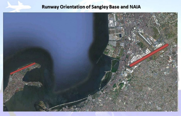 langley