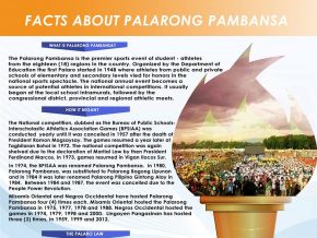 Palarong Pambansa: Youth empowerment through sports