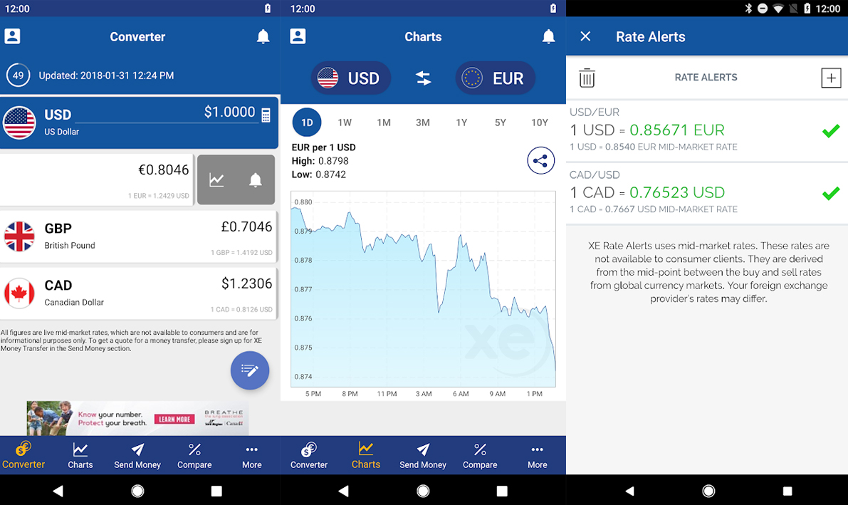 Currency Apps for Your Smart Devices Philippine Primer