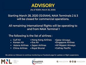 MIAA Streamlines Flights to NAIA Terminal 1 Amid COVID-19