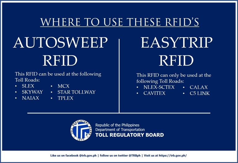 LIST: Installation Sites For Auto Sweep and Easy Trip RFID Tags ...