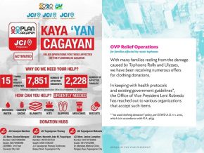 LIST: Donation Drives for Affected Communities of Typhoon Ulysses