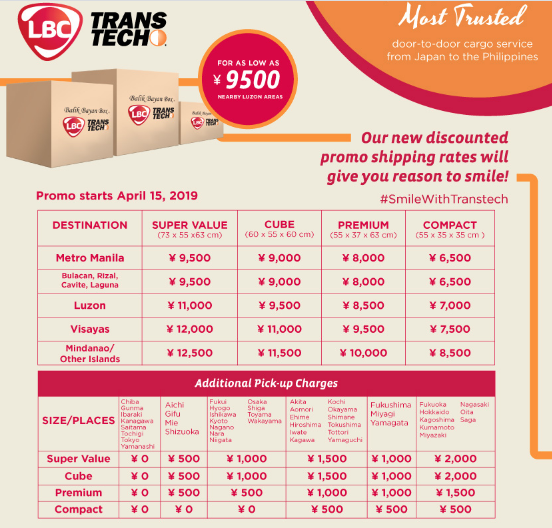 LIST Trusted Courier Companies In The Philippines Philippine Primer list-trusted-courier-companies-in-the-philippines-philippine-primer