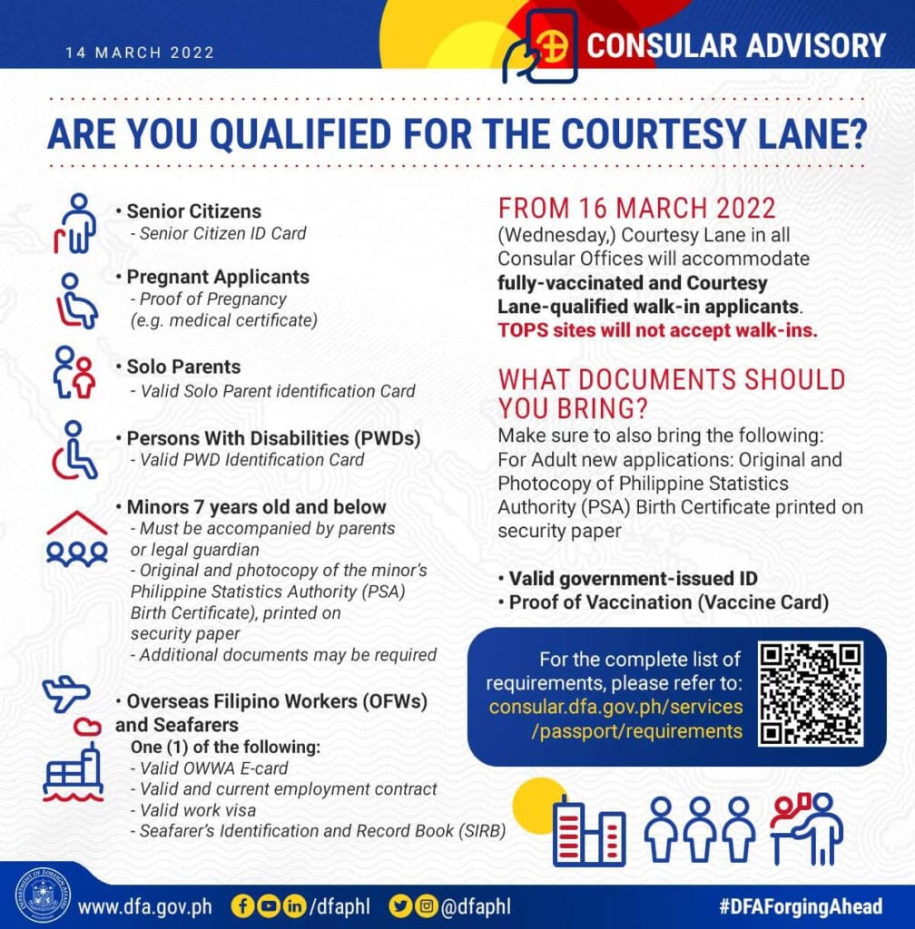 LOOK DFA Opens Courtesy Lane for Walkin Applicants Philippine Primer