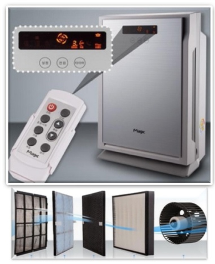 IMAGE 7 - ACL-200 ~ AIR PURIFIER with 4 FILTERS
