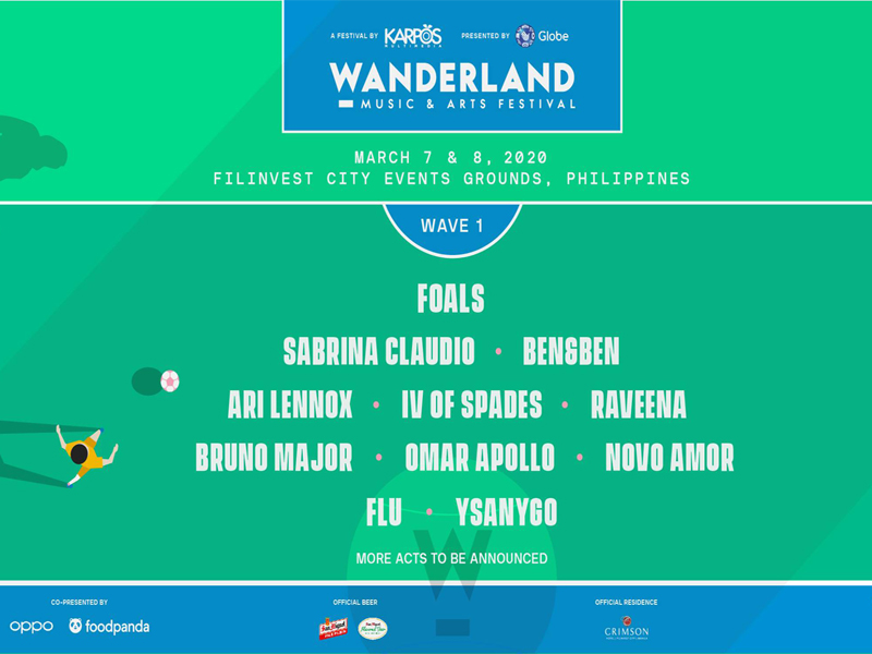 Wanderland 2020 outlet