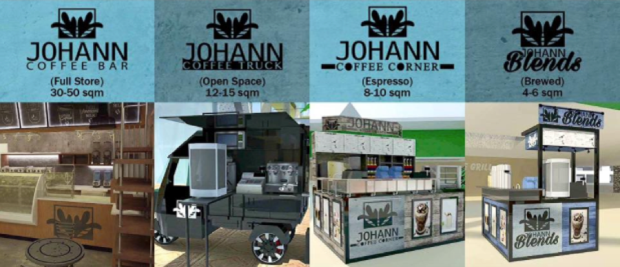 johanncarts