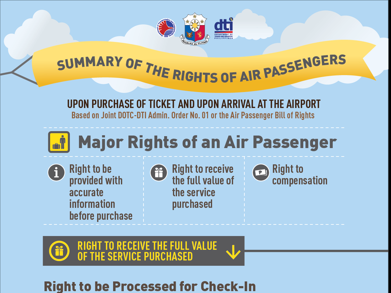Know Your Rights as Air Passengers in the Philippines Philippine Primer