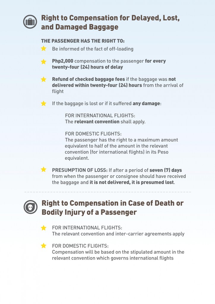 Summary of The Rights of Air Passengers-page-005