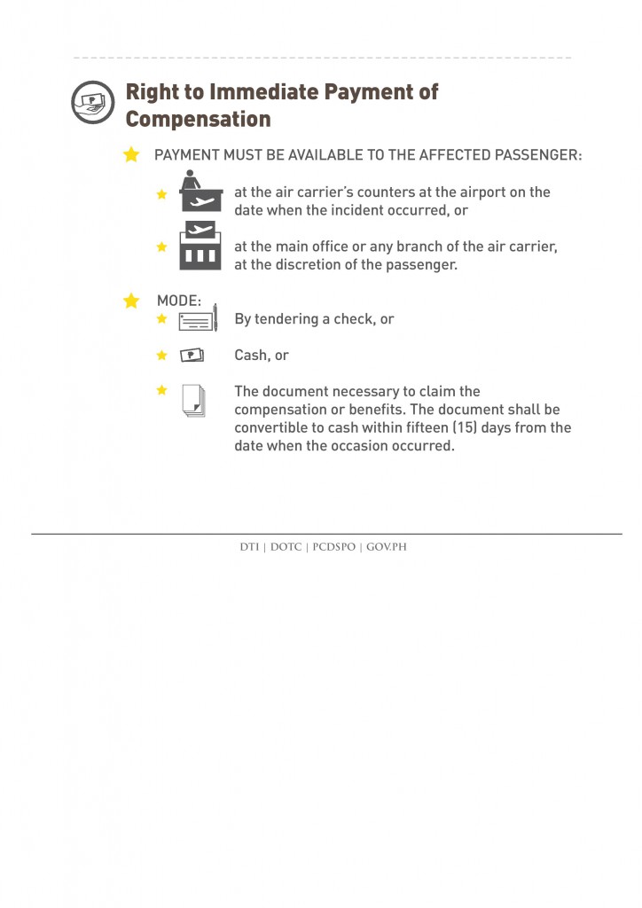 Summary of The Rights of Air Passengers-page-006