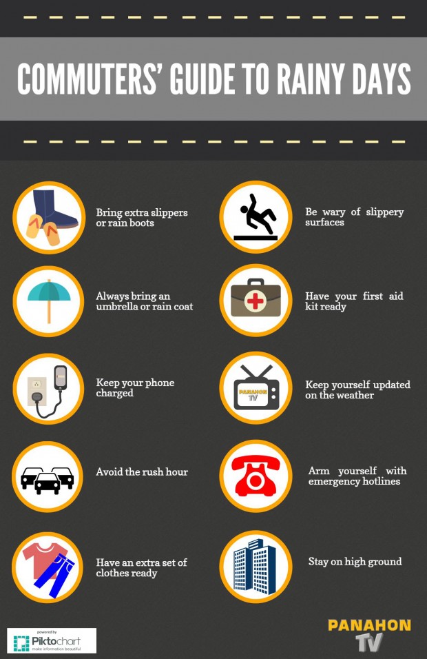 infographic