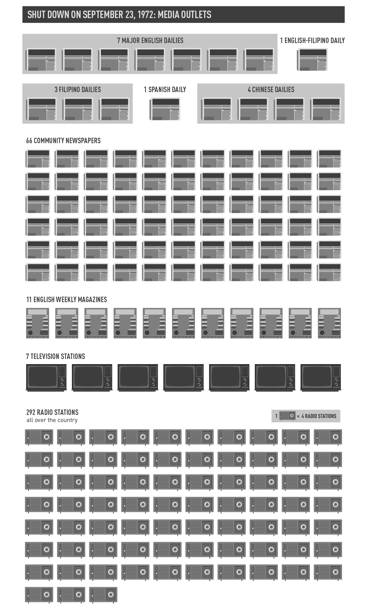 infographic3