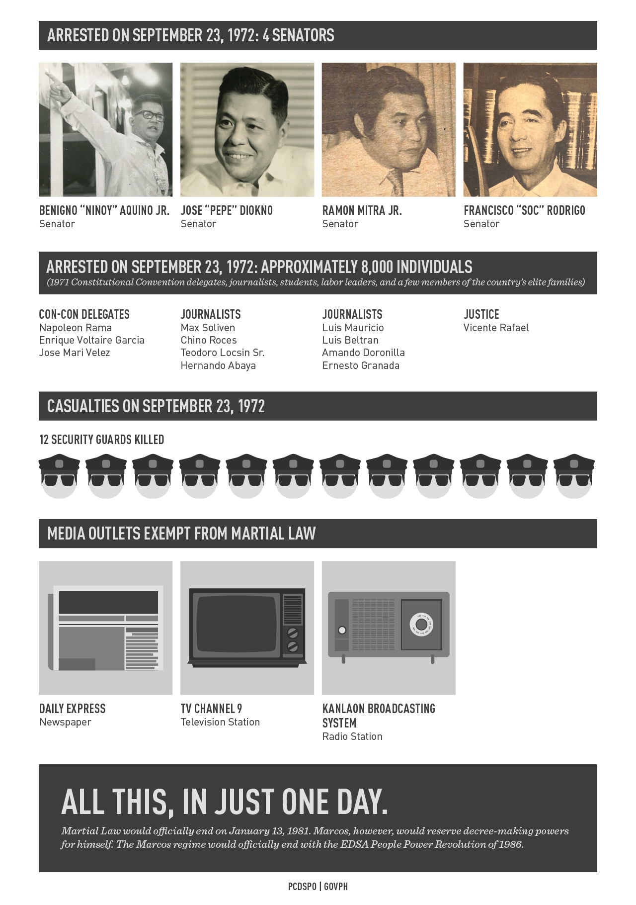 infographic4