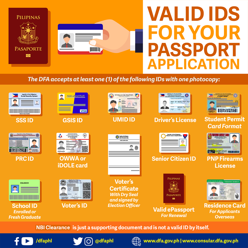 Passport Fees 2025 Philippines 2025 Sabine Nadel