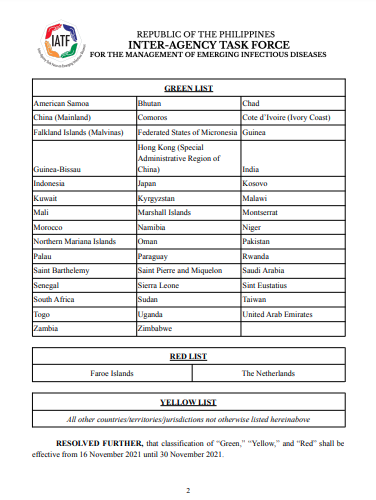 Philippines green list countries